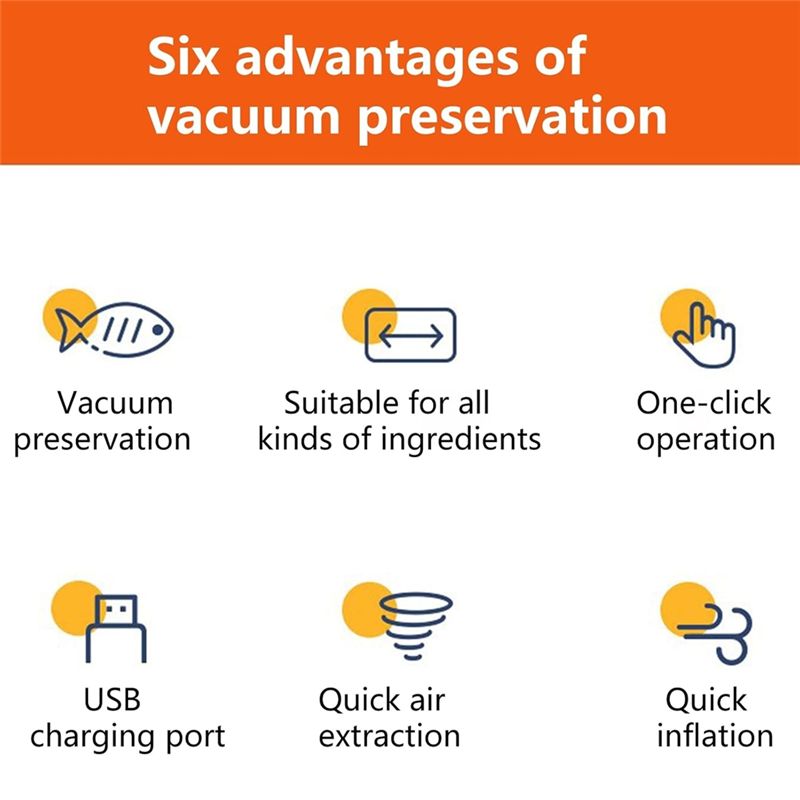 ABKW-Vacuum Sealer Compact Hou - огляд і ціна Vacuum Sealer Bag
